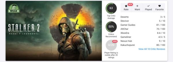 Первые оценки S.T.A.L.K.E.R. 2 — 77 из 100, ругают техническое состояние, хвалят атмосферу