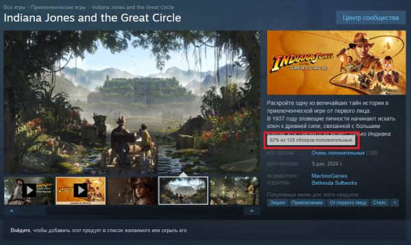 Первых покупателей Indiana Jones and the Great Circle на ПК ждал неприятный сюрприз, но игра Microsoft получает отличные отзывы