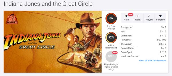 Иммерсивный доктор Джонс: Indiana Jones and the Great Circle получает высокие оценки от критиков